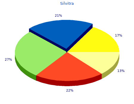 Silvitra acheter