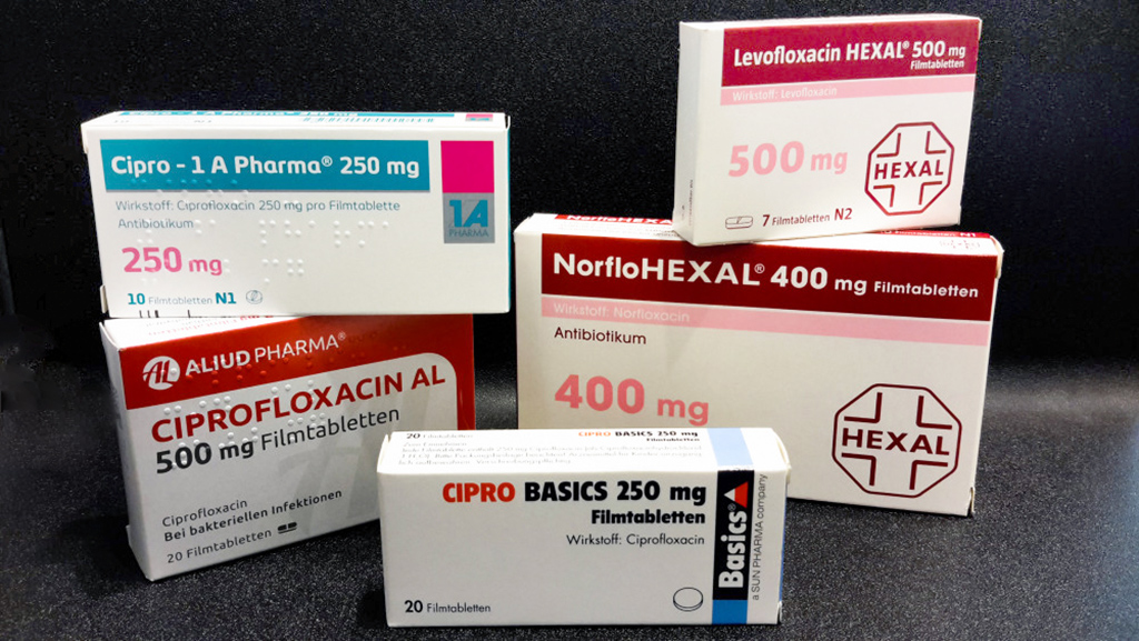 Ordre ciprofloxacin