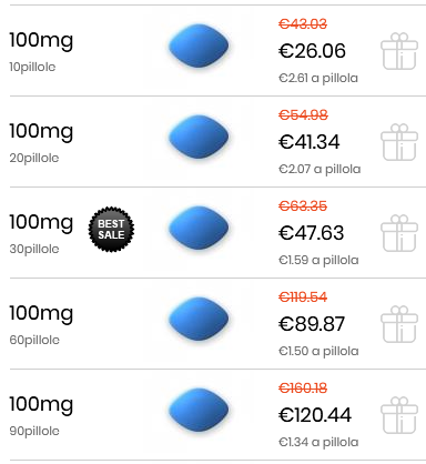 Sildalis 100mg online