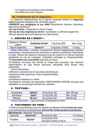 Propranolol 40mg/5ml