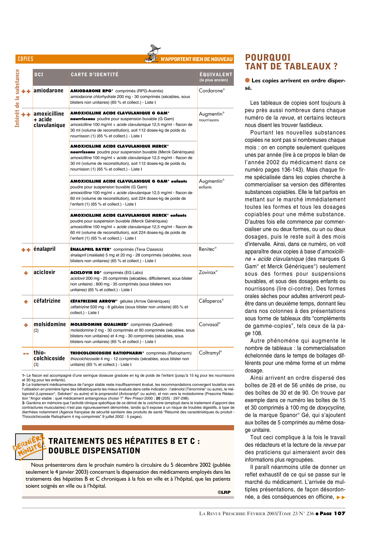 Propranolol 40 Mg Ratiopharm