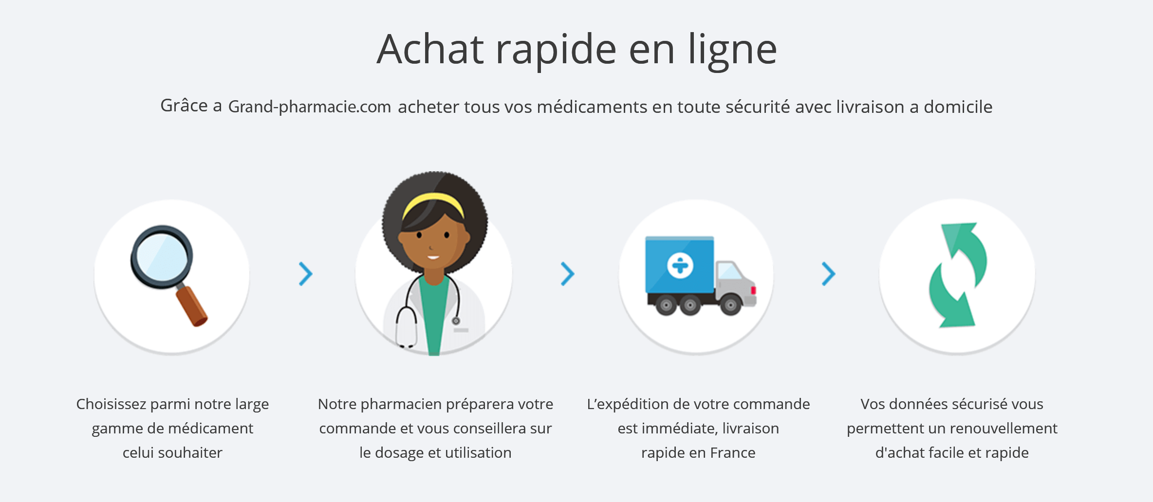 Acheter Zolpidem Livraison Rapide