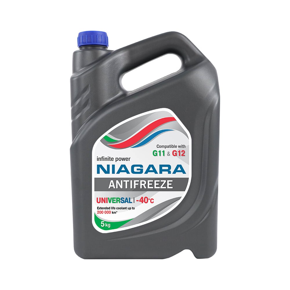 Nizagara 75mg