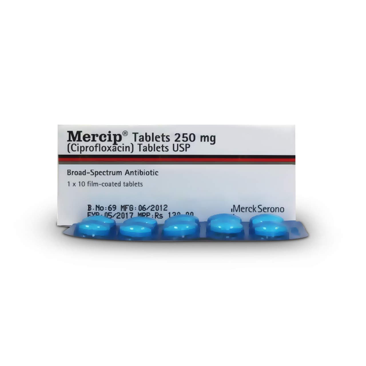 Ciprofloxacin krka 250 mg