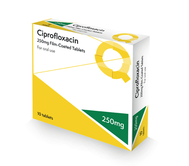 ciprofloxacin 250mg us