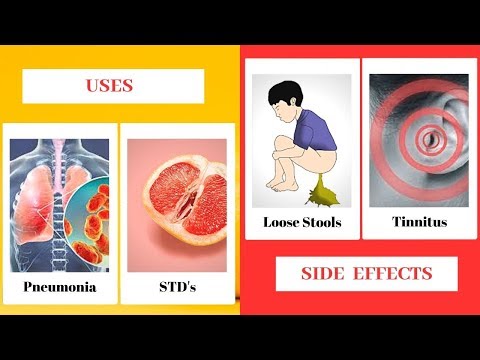 Zithromax prix belgique