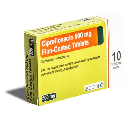 Ciprofloxacin générique