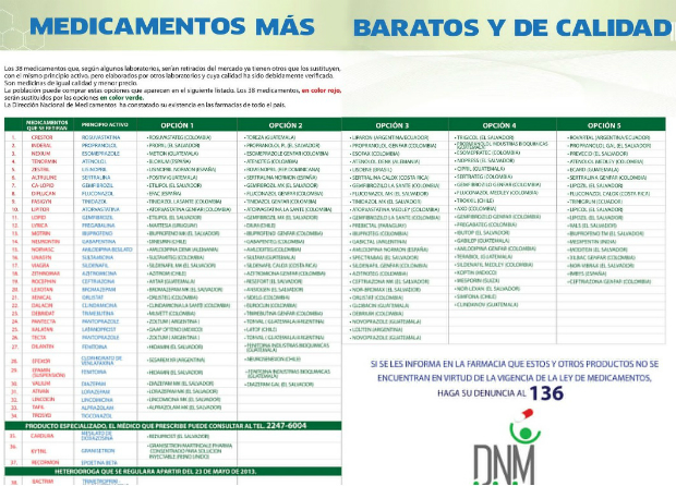 Ivermectin compra online