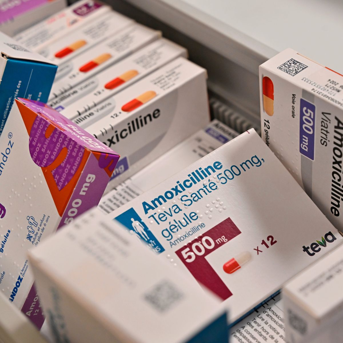 Le Prix De Amoxicilline