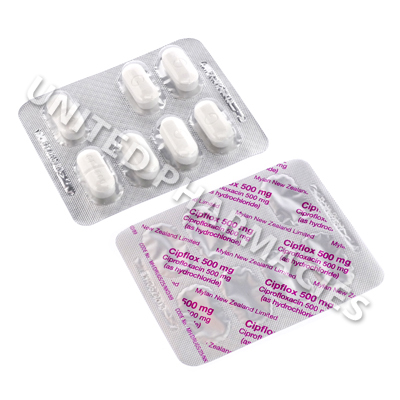 Ciprofloxacin mylan 750 mg