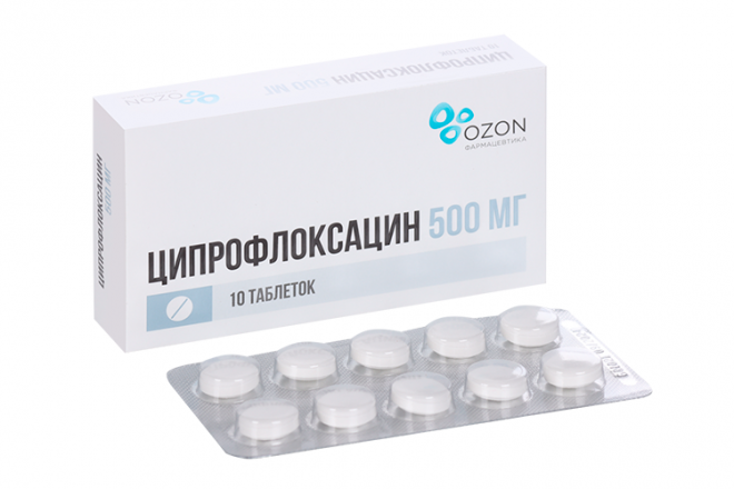Ciprofloxacin 500 mg spc