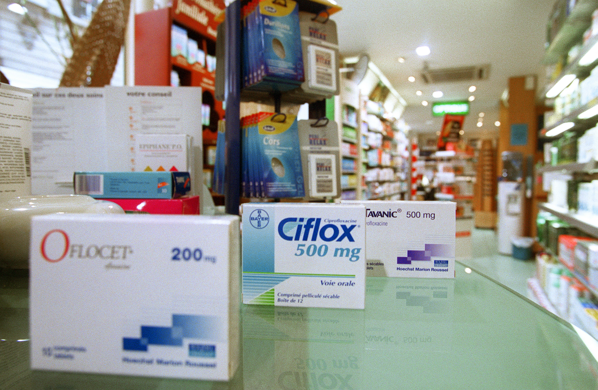 Cipro achat