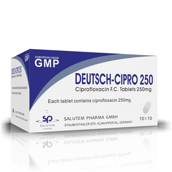 Ciprofloxacin Axcount 250 Mg