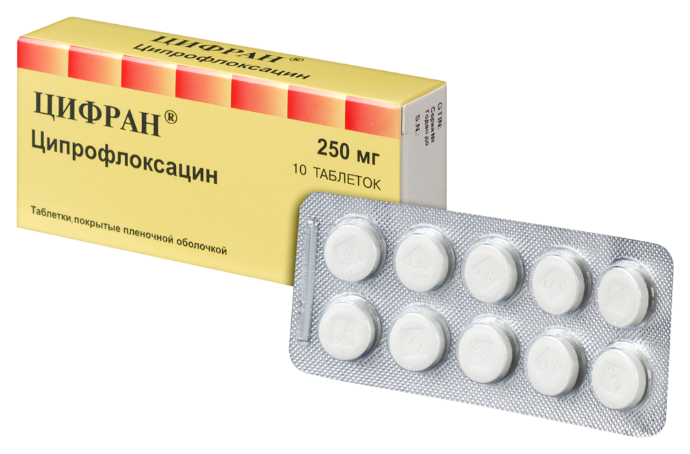 Ciprofloxacin stada 250 mg