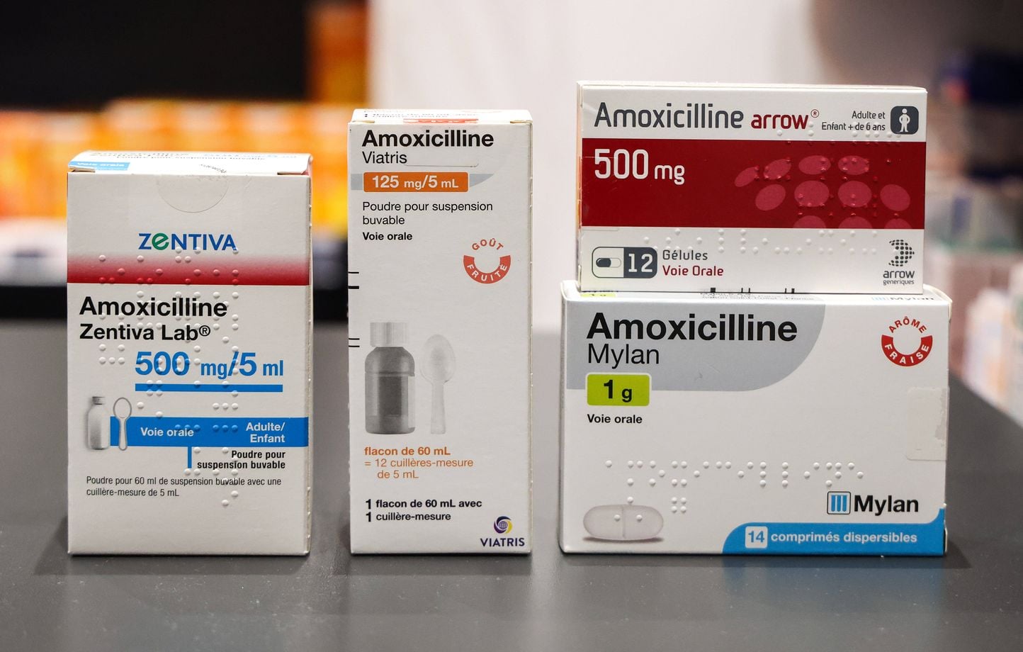 Amoxicilline Pour Chat Sans Ordonnance