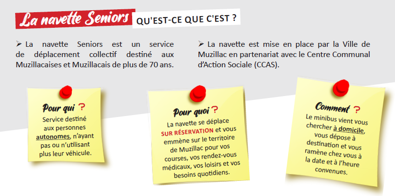 Lasilix Comment Acheter