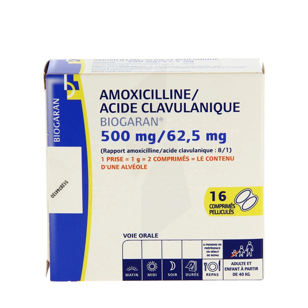 Amoxicilline Nom Generique