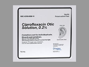 Ciprofloxacin hcl 750mg