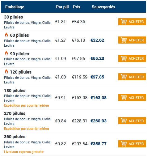 Acheter Zithromax En Ligne