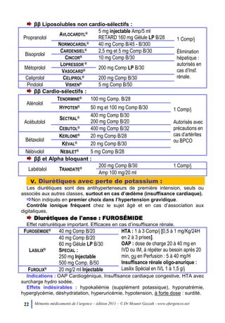 Propranolol 10 mg