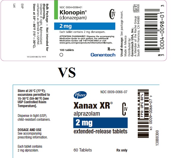Où Acheter Du Klonopin