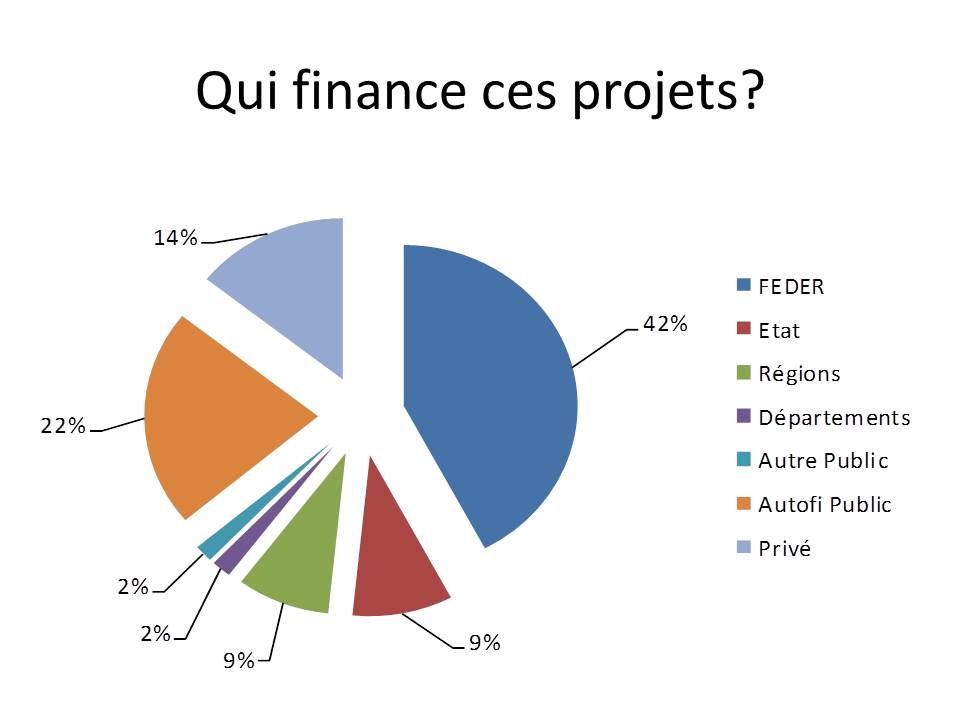 coût du zenegra