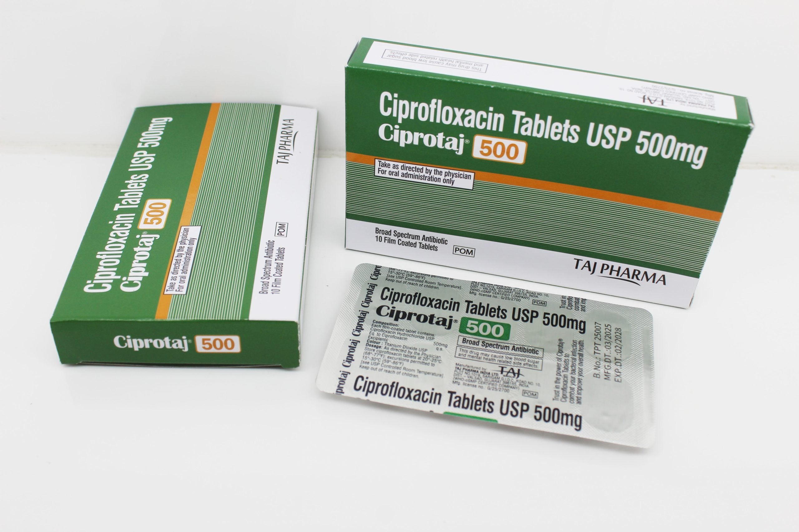 20 ciprofloxacin 500mg