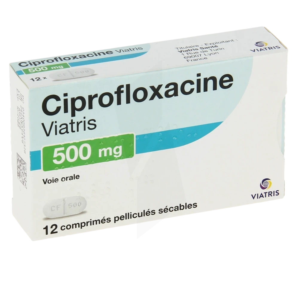 Coût du cipro