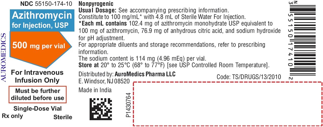 Prix azithromycin