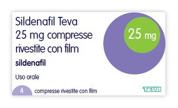 Sildenafil 100mg teva