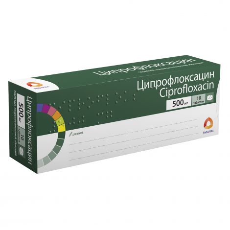 Commander du ciprofloxacin