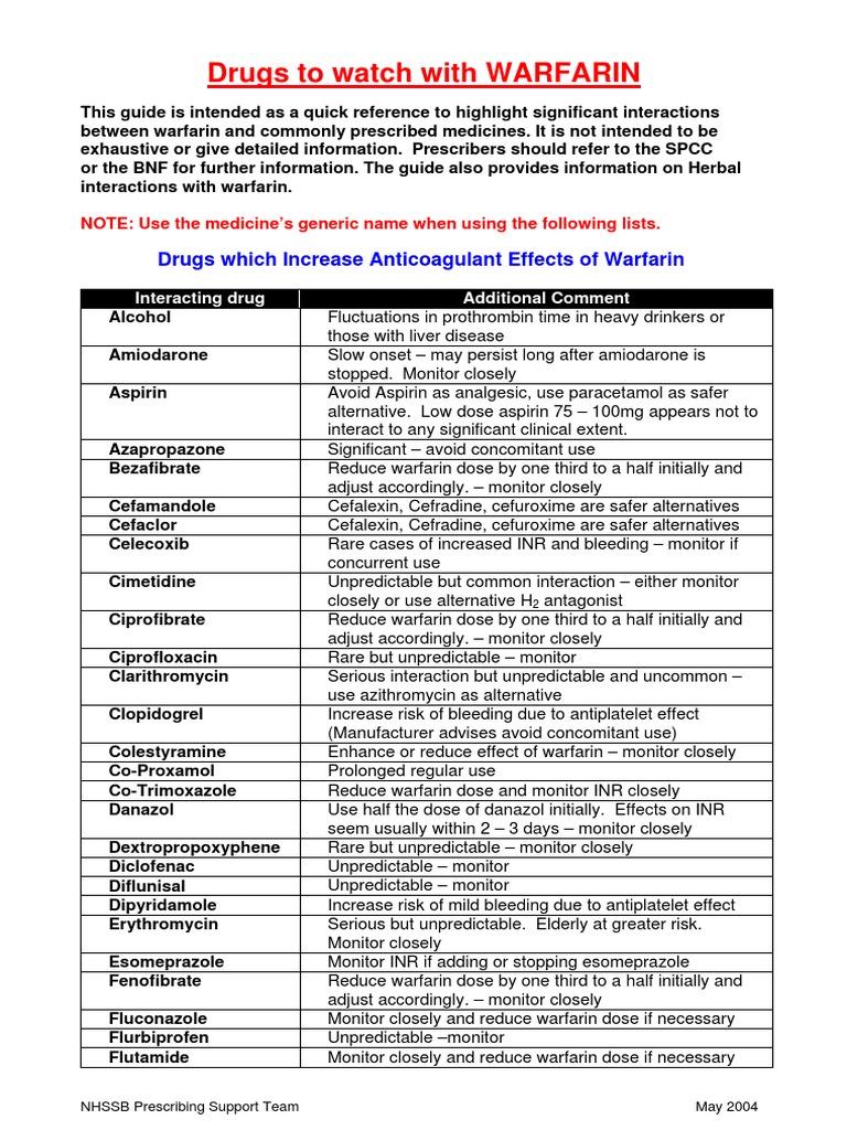 Ciprofloxacin bnf online