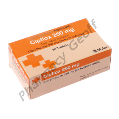 Ciprofloxacin hcl 250 mg