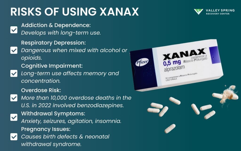 xanax 0.5mg