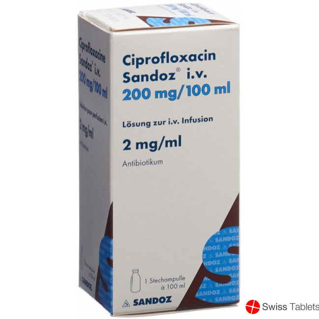 Ciprofloxacin hexal 250 mg