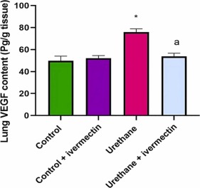 Ivermectine arrow lab 3mg