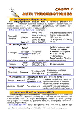 Propranolol 10mg emc