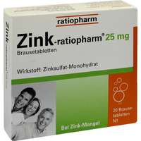 Sildenafil 100mg teva