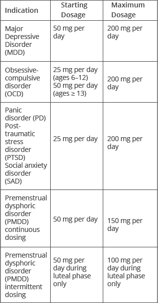 sertraline zoloft 25 mg