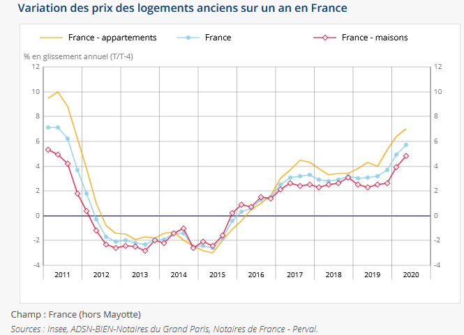 Nucynta france acheter