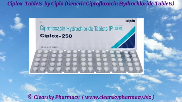 Ciplox 250mg