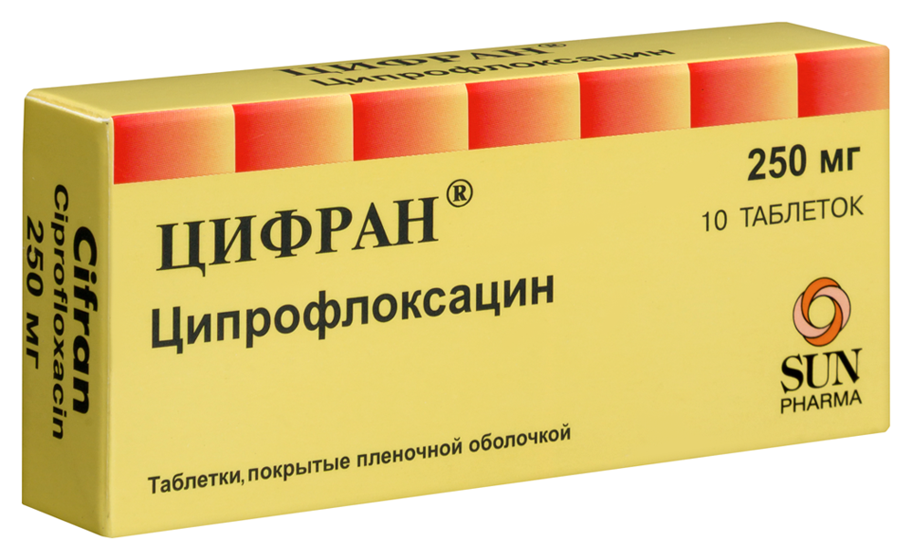 Ciprofloxacin stada 250 mg
