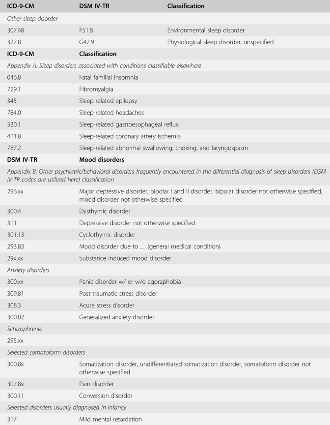 Imovane 3.75 sans ordonnance