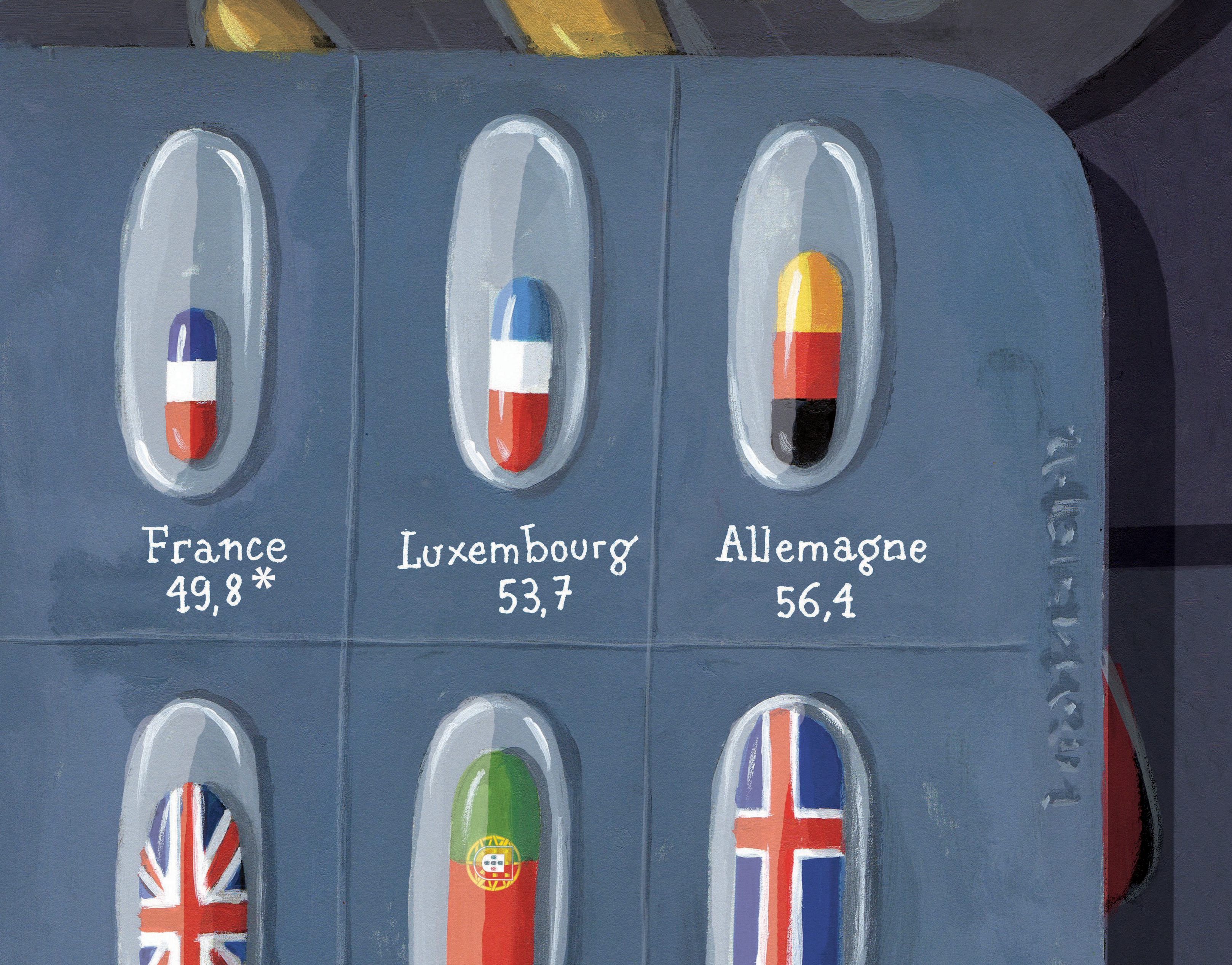 Consommation xanax france
