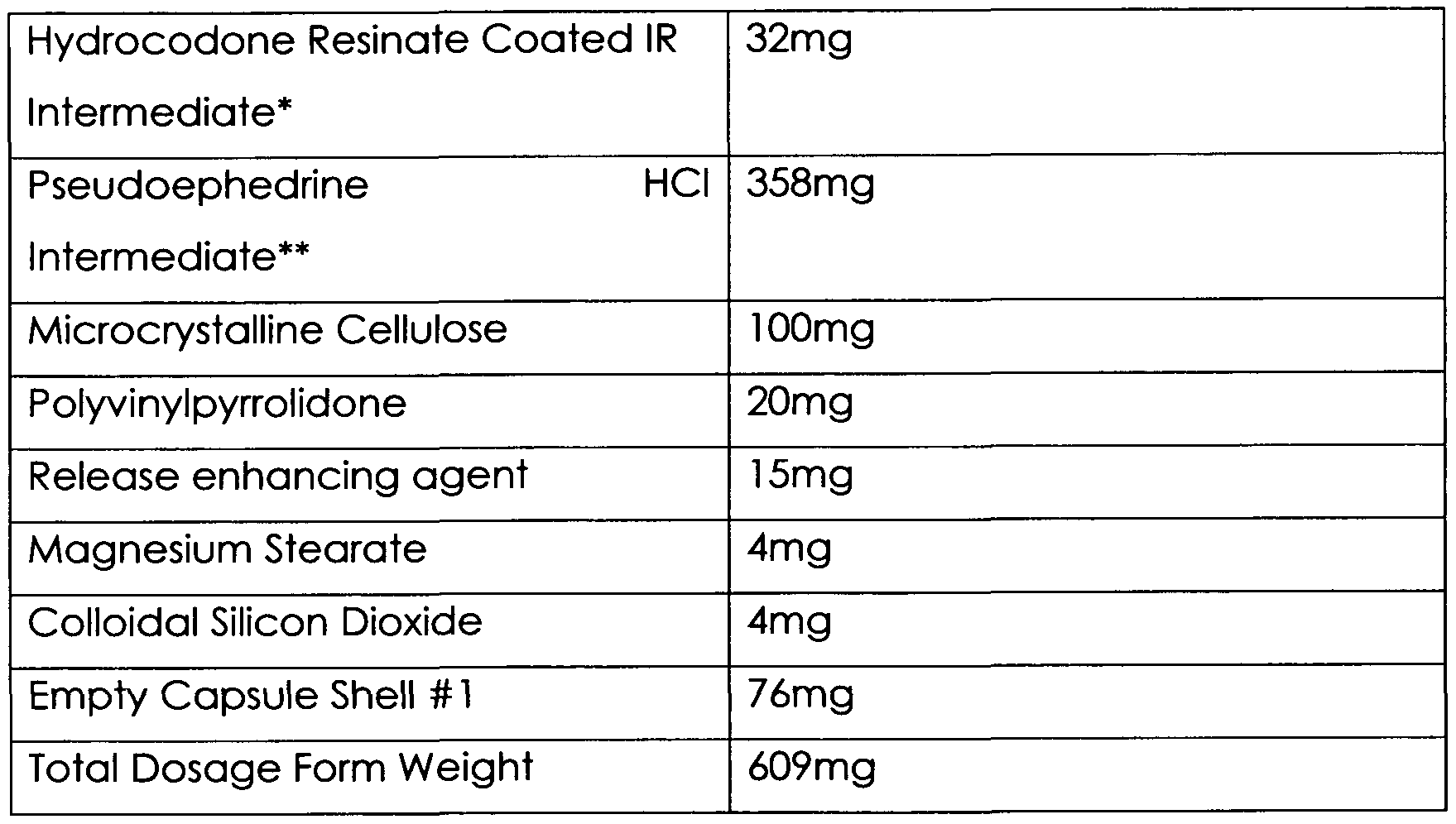zolpidem 15mg