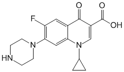 Ciprofloxacin stada 250 mg