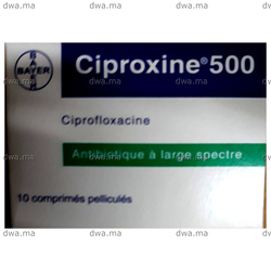prix du cipro