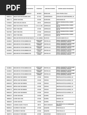 ciprofloxacin remedica 500mg