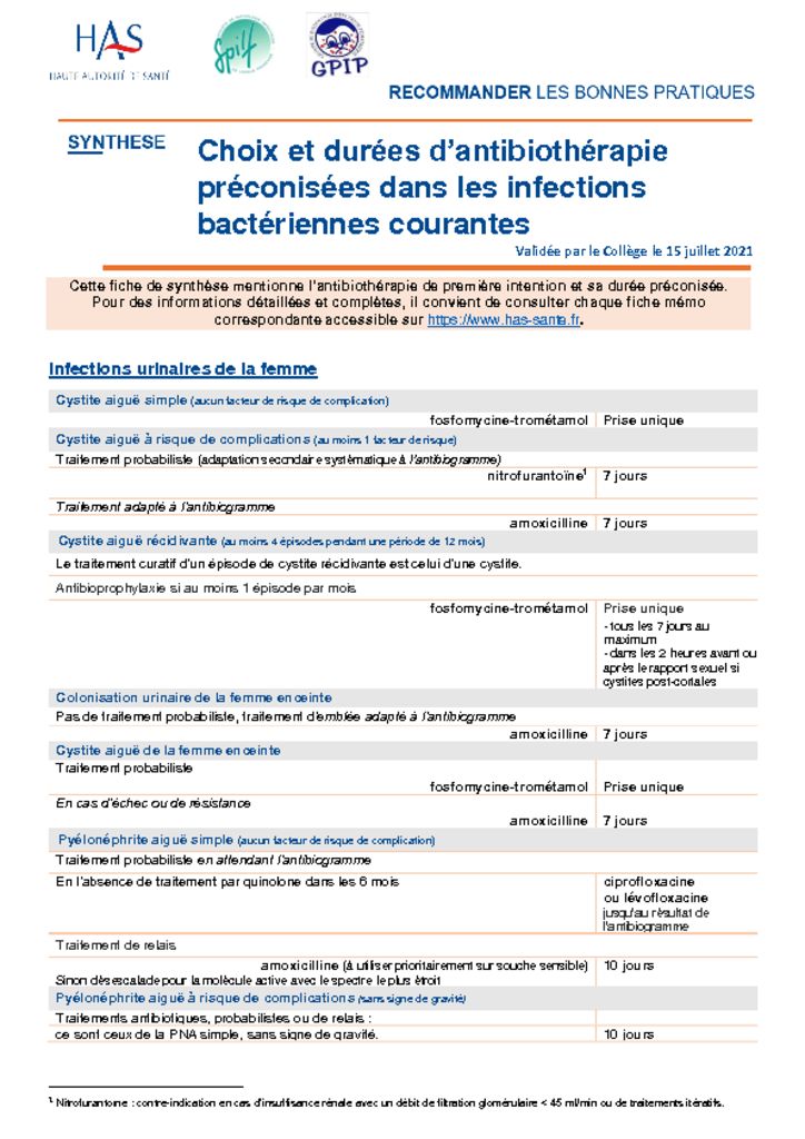 Ciprofloxacin Moins Cher