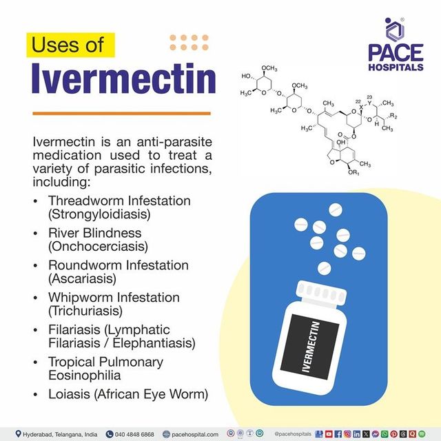 Ivermectin pharmacie online